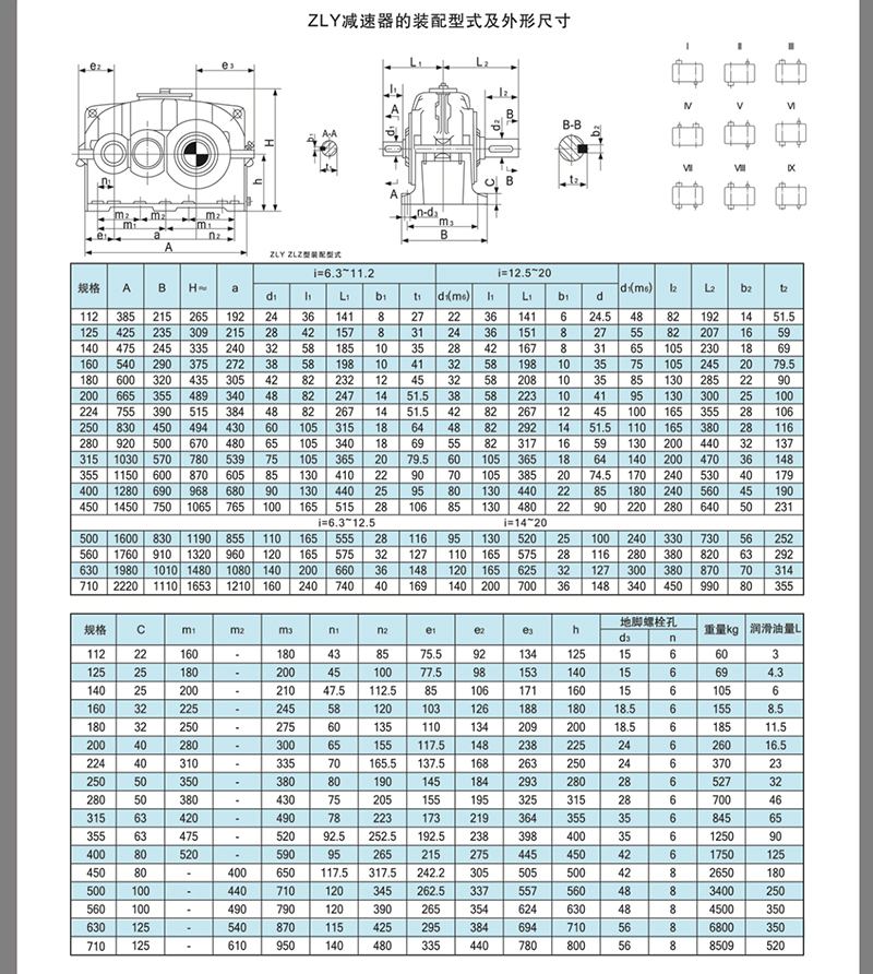 硬齿面减速机