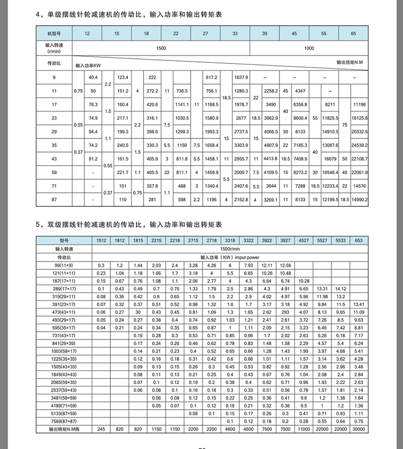 摆线针轮减速机