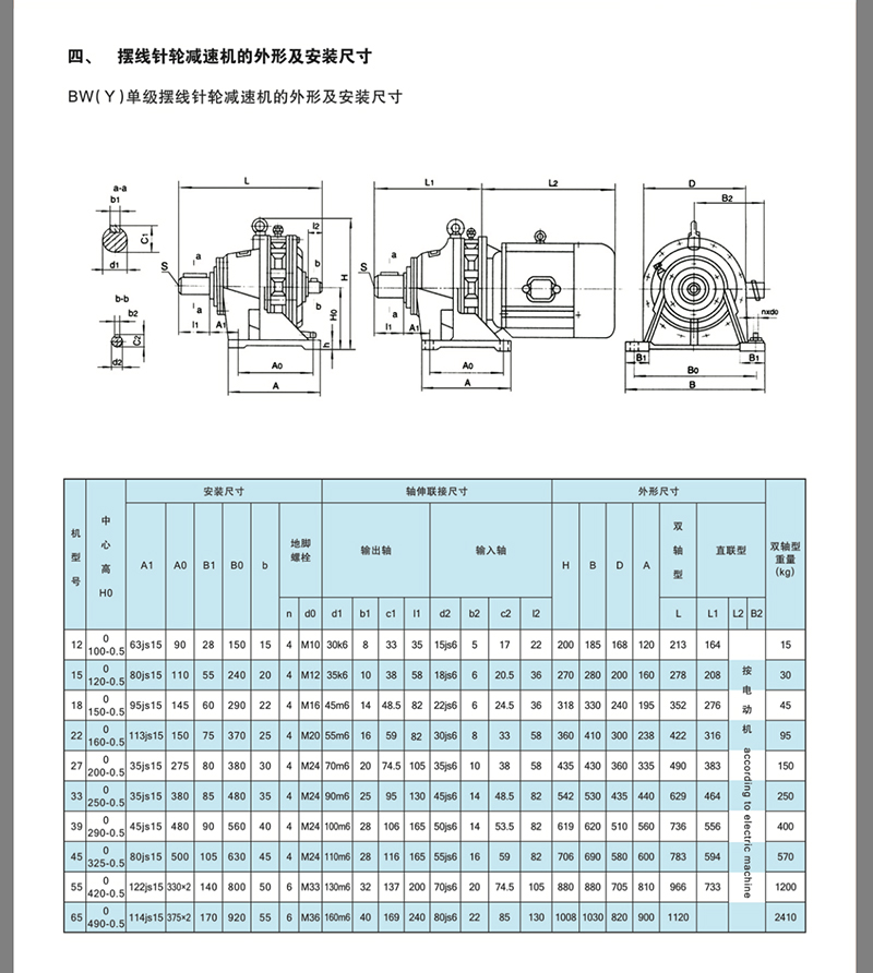 单级卧式摆线针轮减速机