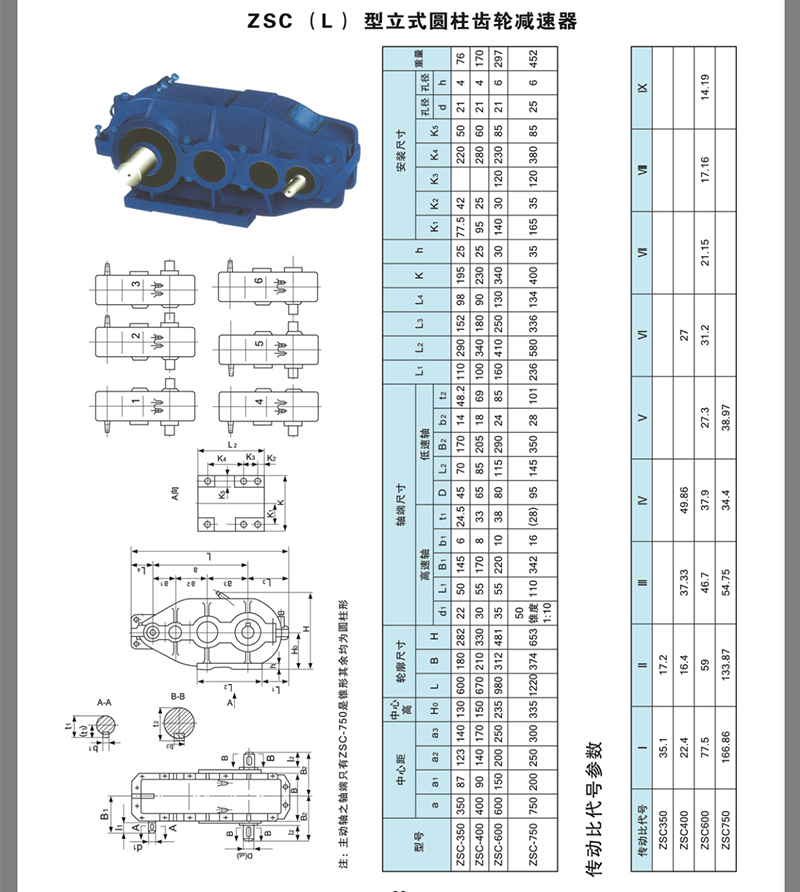 ZSC系列立式起重机专用齿轮减速机立式减速器